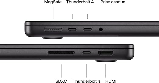 Apple MacBook Pro 14